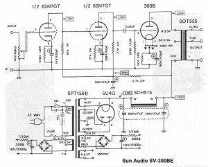 sunaudiosv300be